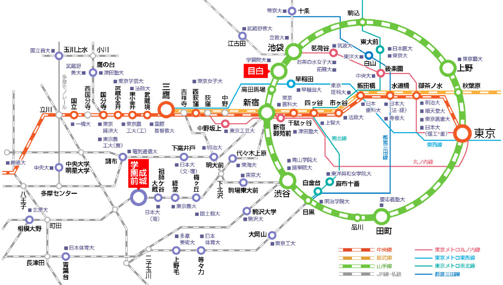 地下鉄路線図