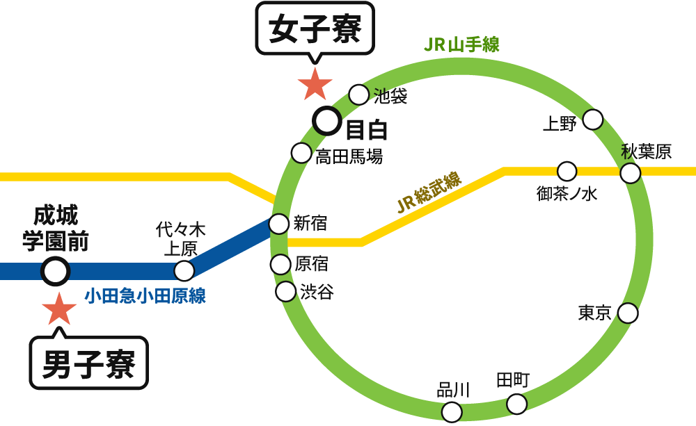 路線図